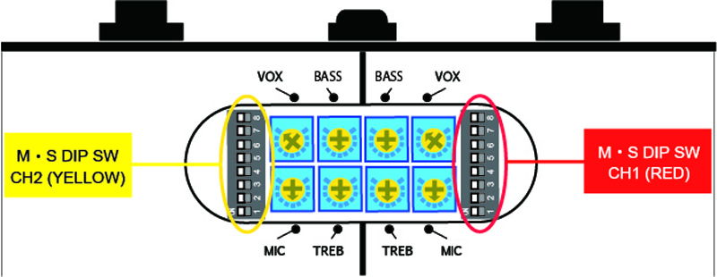 navicom_setting_panel
